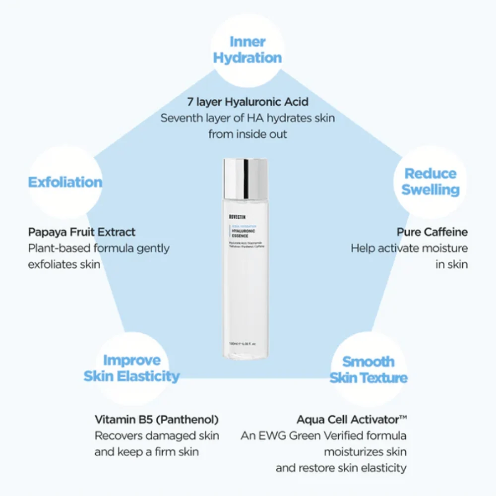 Aqua Hydration Hyaluronic Essence 180ml