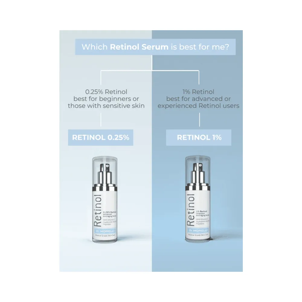 Di Morelli retinol -seerumi 0,25%
