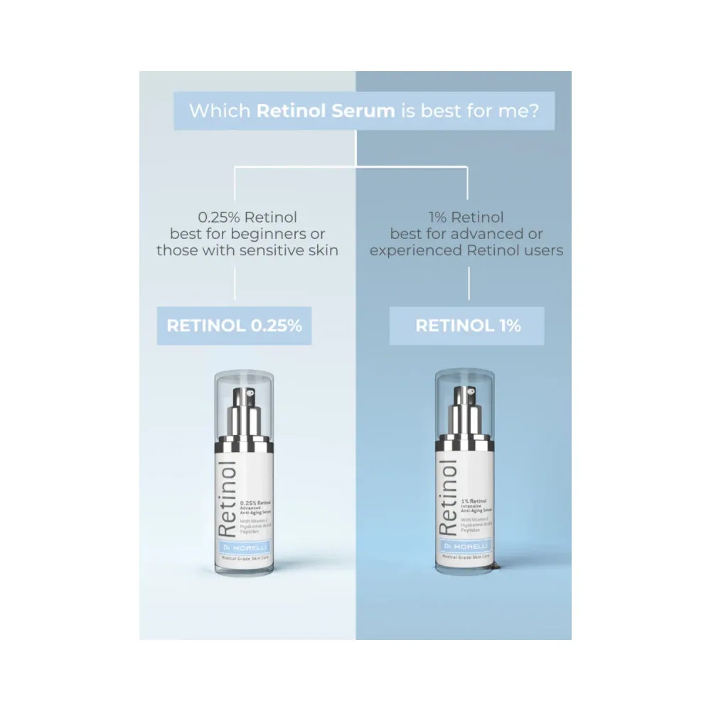 Di Morelli retinol -seerumi 1%