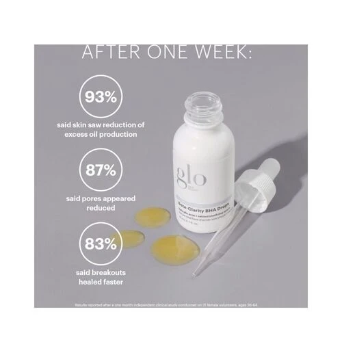Glo ihon kauneus beeta-clarity bha tippat Glo Skin Beauty