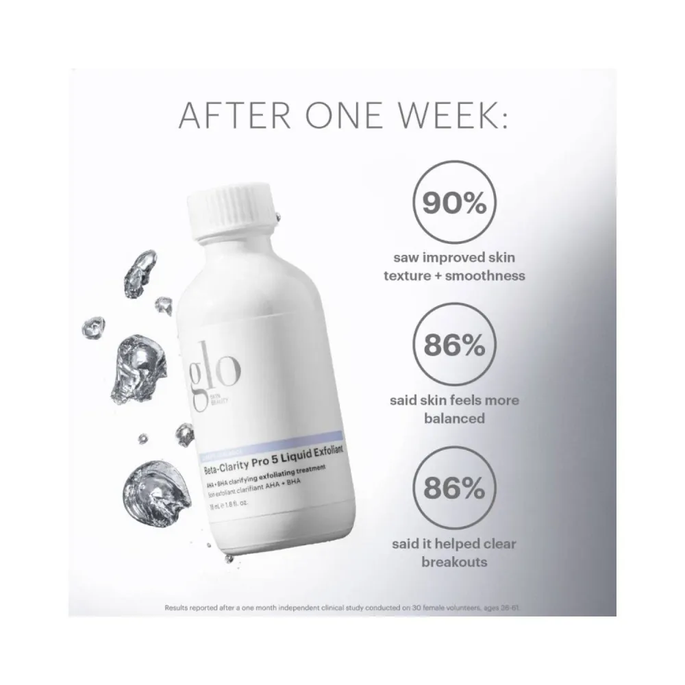 Glo ihon kauneus beeta-clarity pro 5 nestemäinen kuorinta Glo Skin Beauty