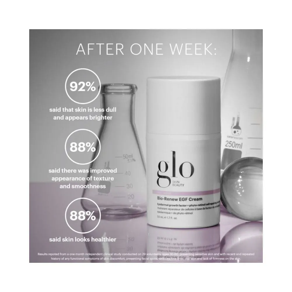 Glo ihon kauneus bio uusinta EGF-kerma Glo Skin Beauty