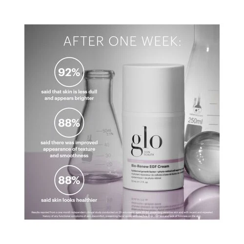 Glo ihon kauneus bio uusinta EGF-kerma Glo Skin Beauty
