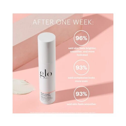 Glo ihon kauneus hydra-bright aha hydraattori Glo Skin Beauty
