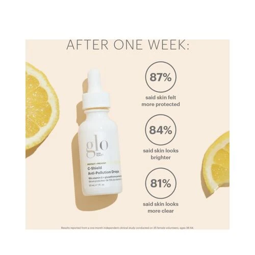 Glo Skin Beauty C-Shell-Pyrkimyksen vastaiset tipat