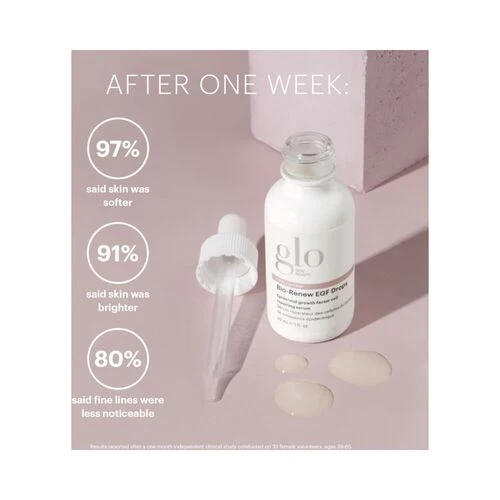 Glo-ihon kauneus bio uusinta EGF-pudotukset Glo Skin Beauty
