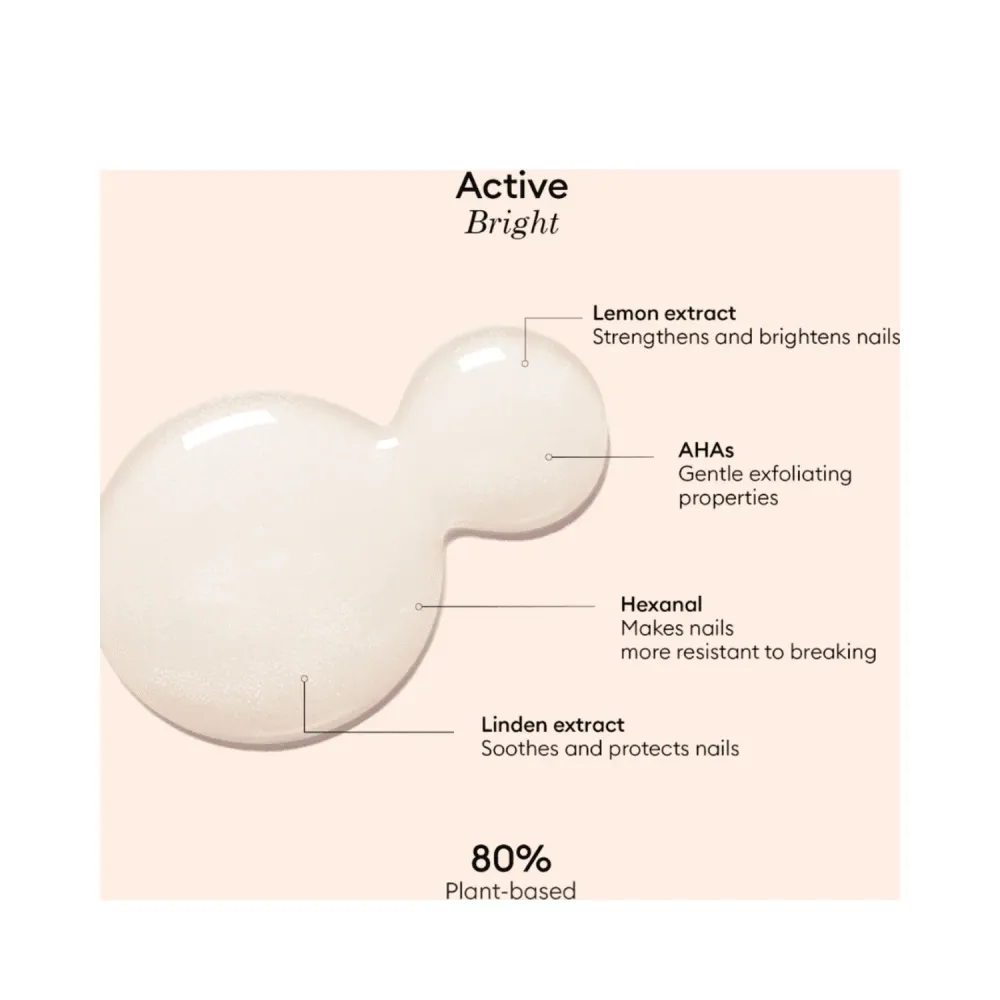 Manucurist Active Range Active Bright