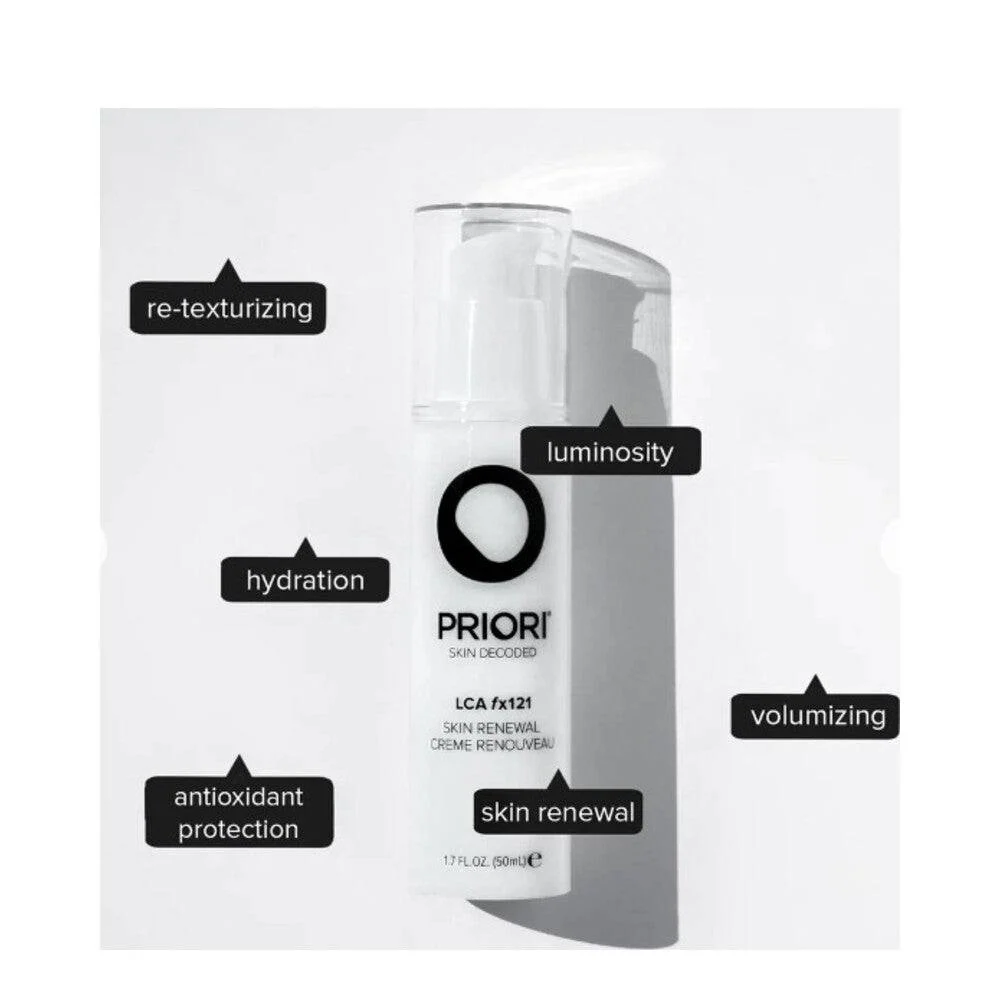 priori LCA FX121 - ihon uusiminen creme