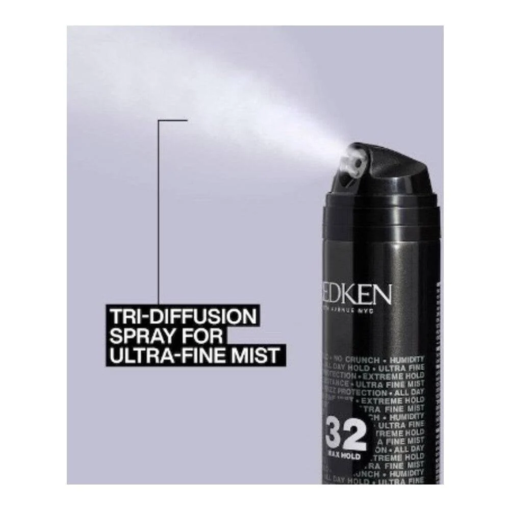 Redken Max pitää hiuslakkaa