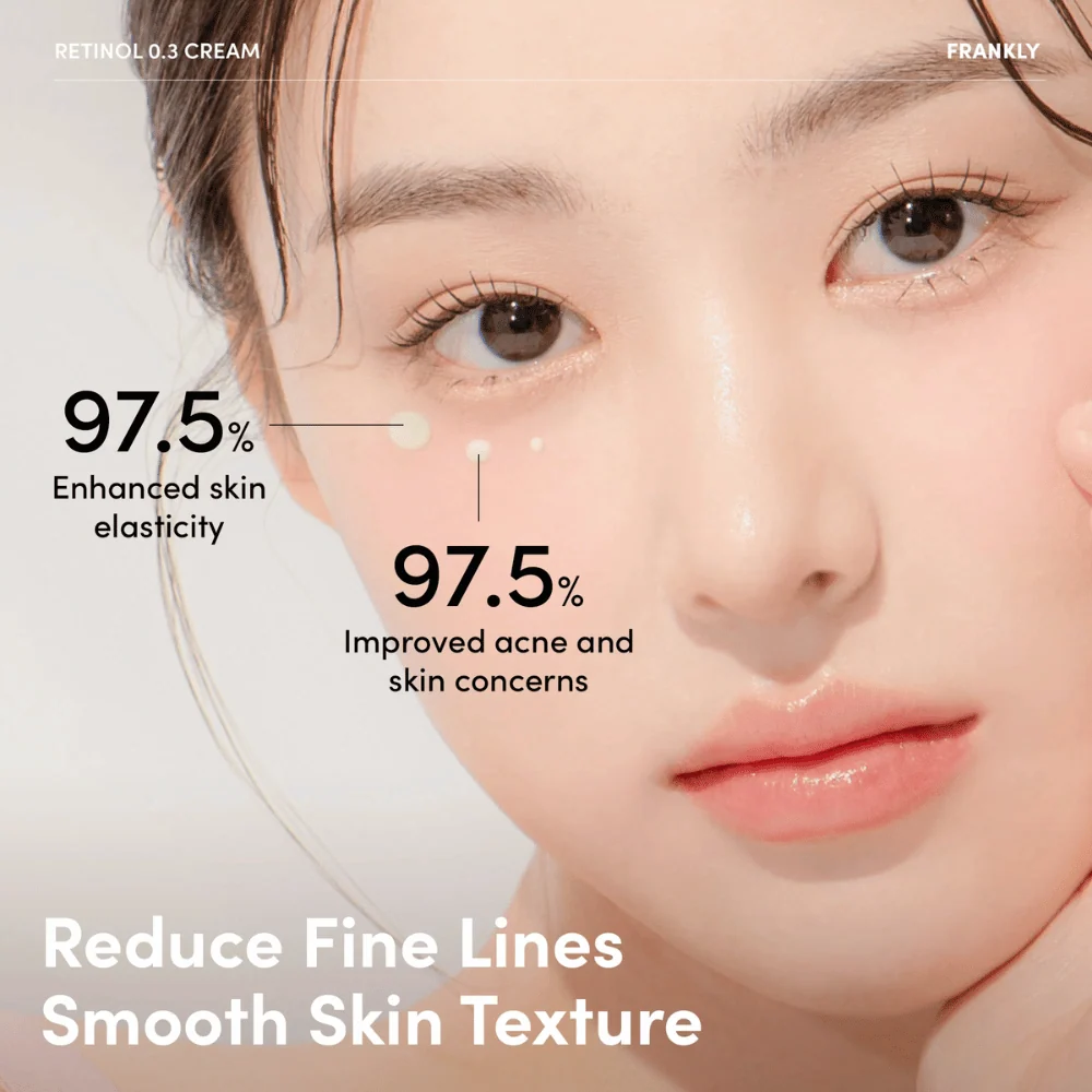 Retinol 0.3% Cream 20ml