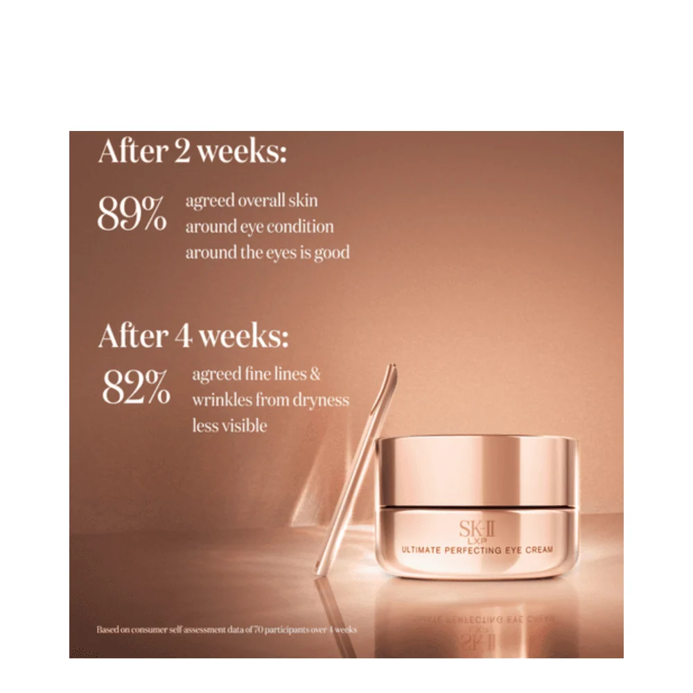 SK-II LXP Ultimate Revival Eye Cream