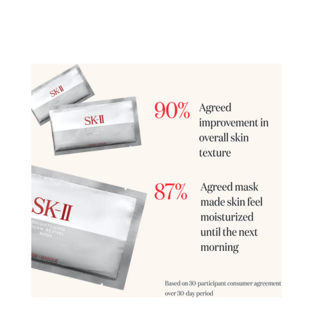 SK-II-kirkastava ihon herätysnaamio