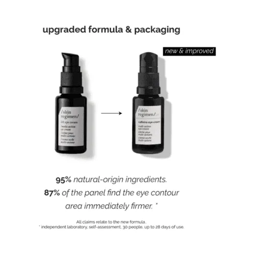 Iho -ohjelma LX -kofeiinisilmävoide Skin Regimen