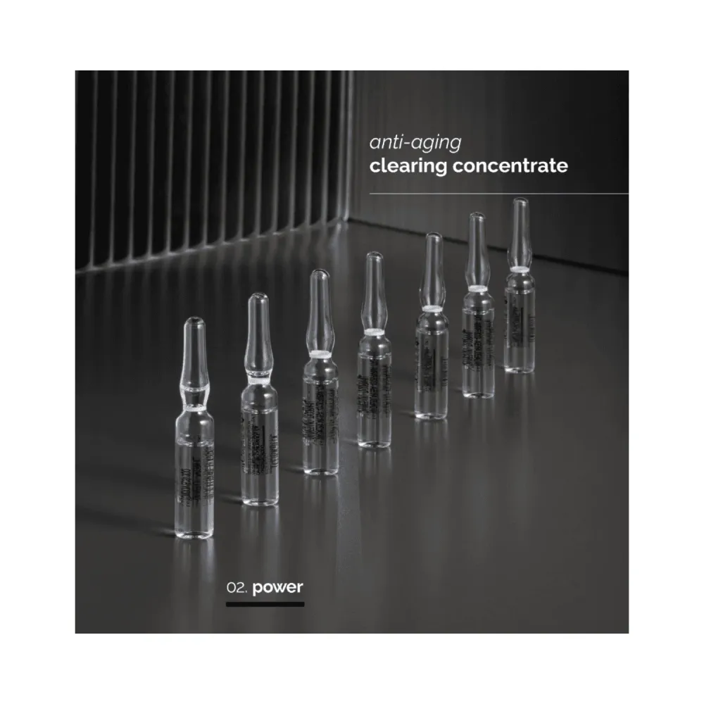 Iho -ohjelma LX Multihappoampoulit Skin Regimen