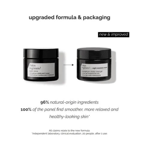 Iho -ohjelma LX Night Renewal Cream Skin Regimen