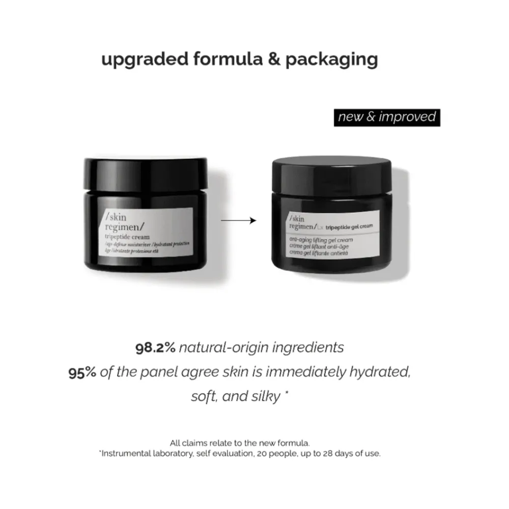 Iho -ohjelma LX tripeptide -geelivoide Skin Regimen