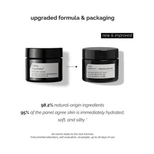 Iho -ohjelma LX tripeptide -geelivoide Skin Regimen