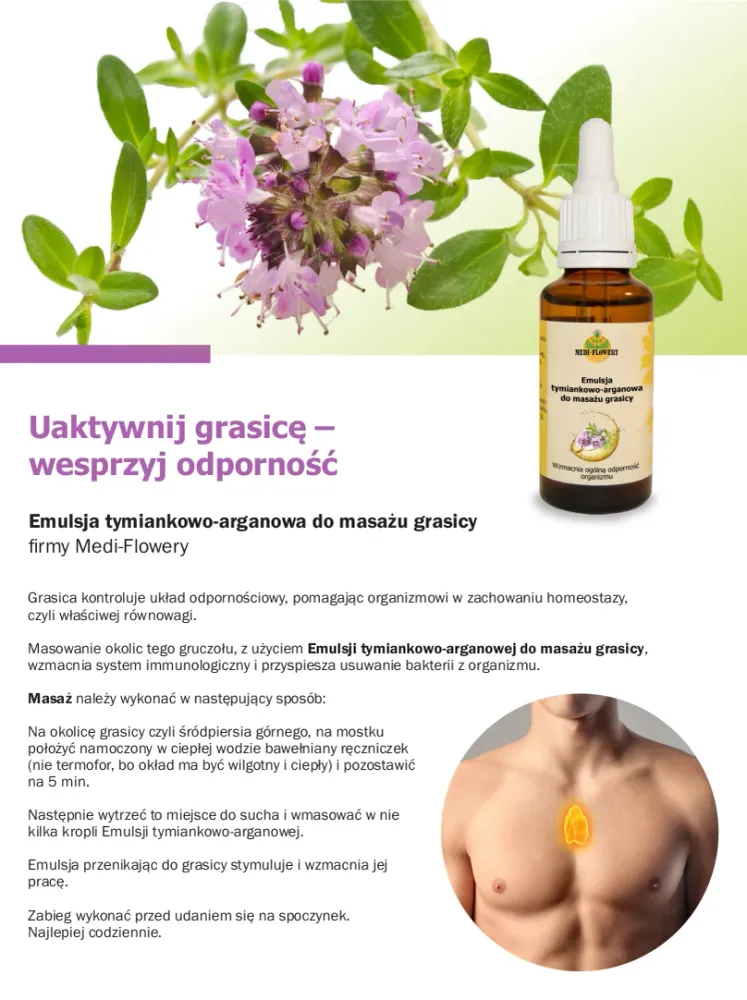 Timjami-argaani-emulsio tyräleikkauksen hierontaan 30ml MEDI-FLOWERY
