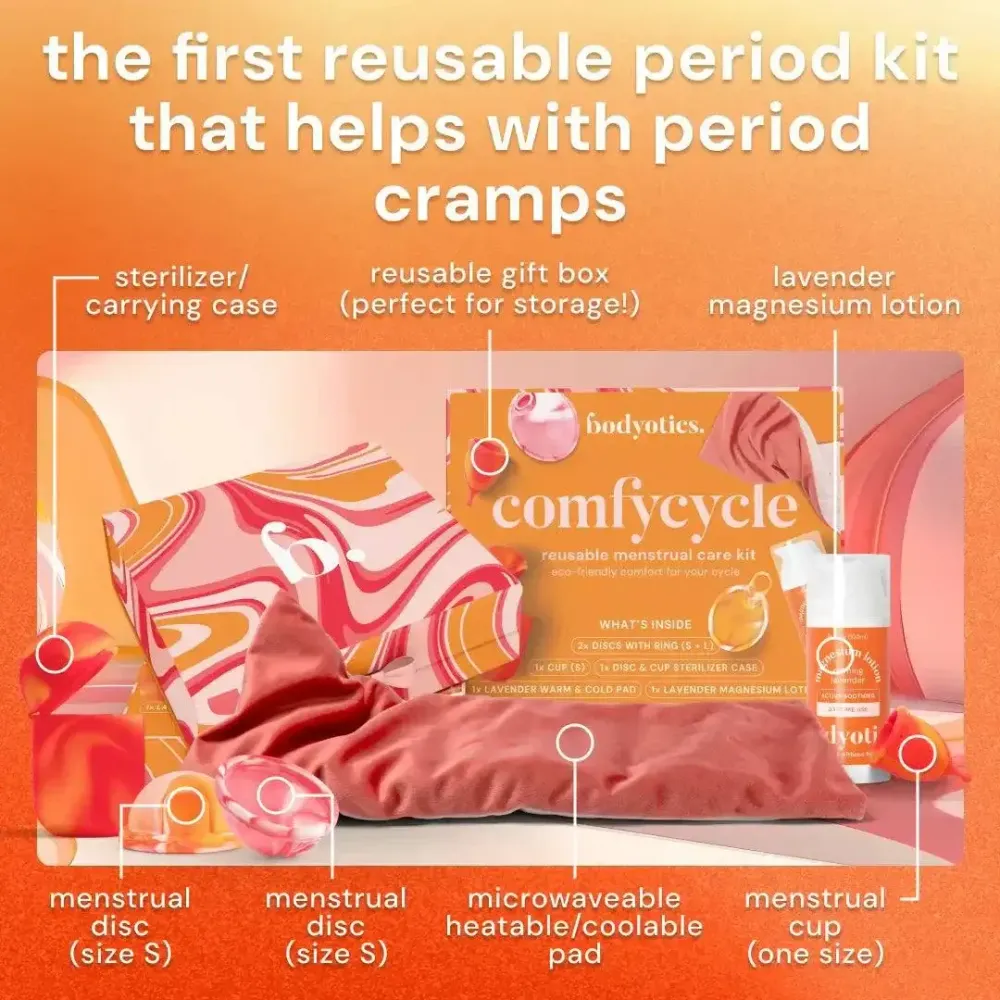 Comfycycle Kit | Uudelleenkäytettävä kuukautishoitopaketti