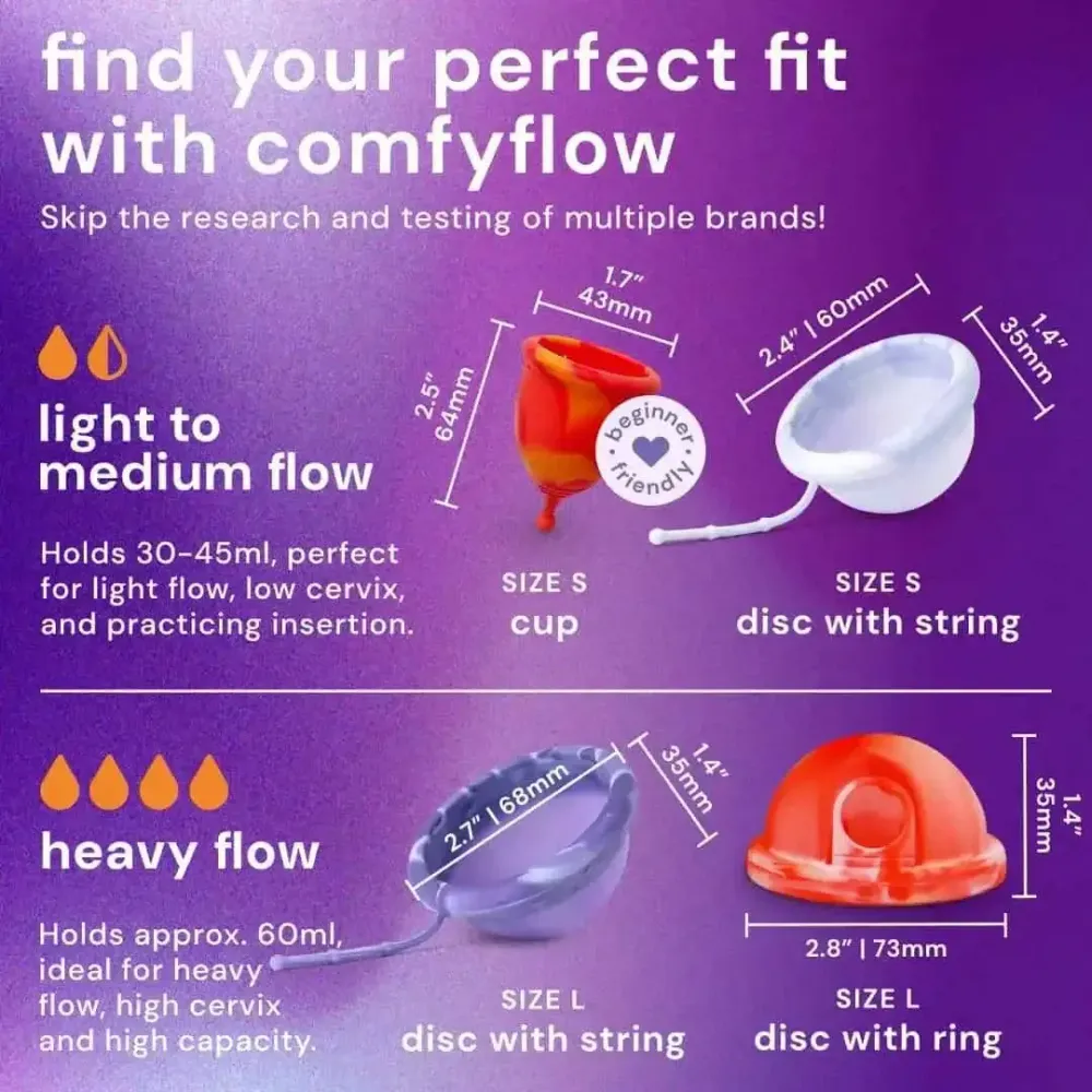 Kuukautiskuppi & -levy - Bodyotics Comfyflow uudelleenkäytettävä hoitosetti