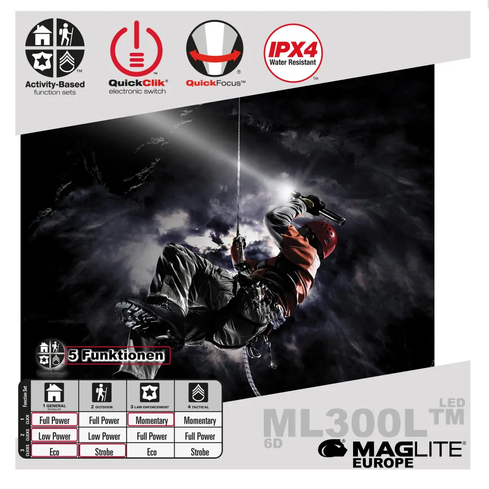 ML300L™ LED 6D