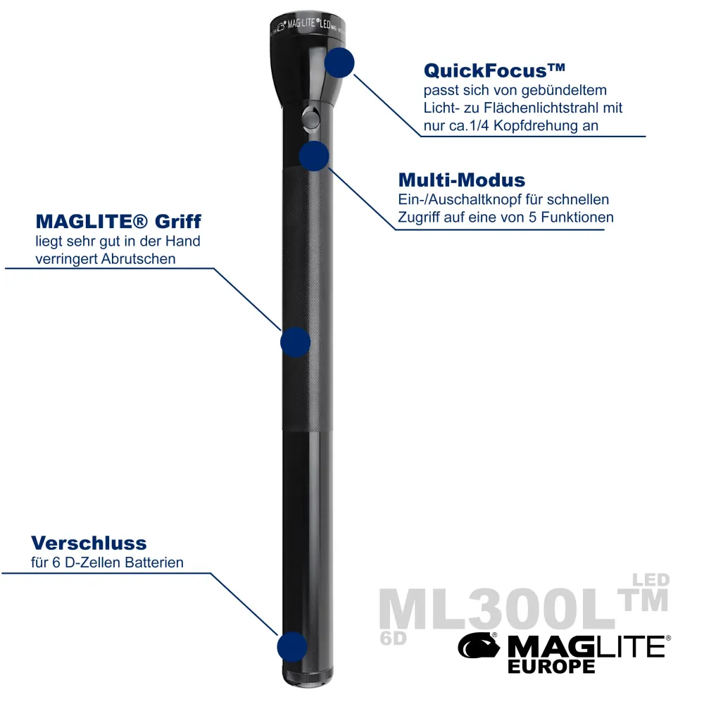 ML300L™ LED 6D