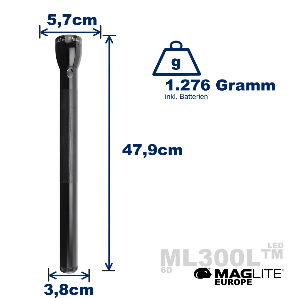 ML300L™ LED 6D