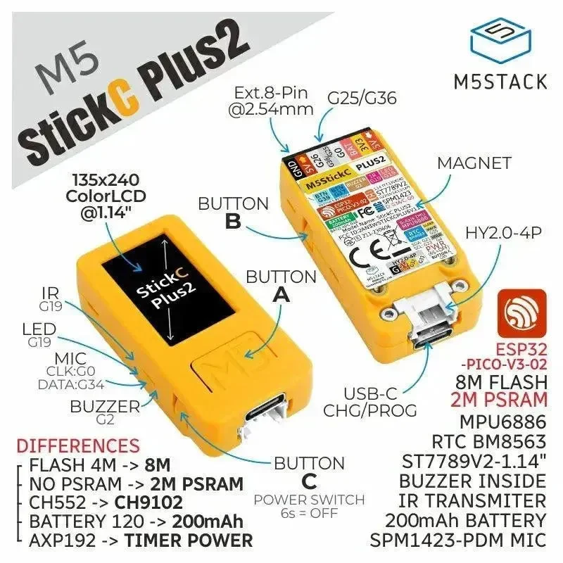 M5StickC PLUS2 ESP32 Mini IoT -kehityspaketti M5Stack