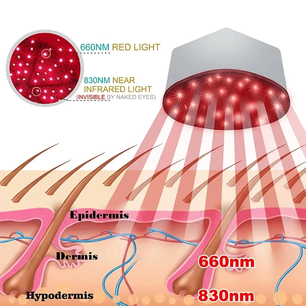 Ammattimainen punainen valohoitolakki hiusten kasvuun - 660nm & 830nm LED-infrapunahoito automaattisella ajastimella ja pu...